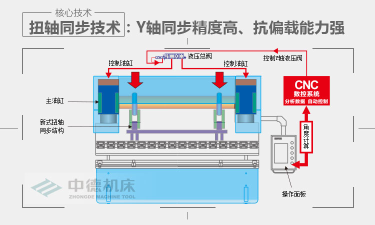 ZDPK-20032內容詳情頁_03.jpg ZDPK-20032內容詳情頁_03.jpg